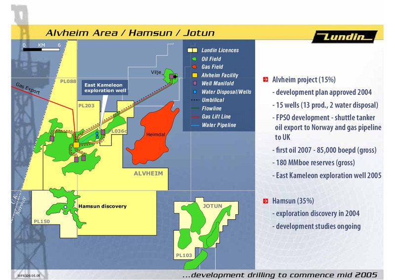 FINANCIAL PRESENTATION – Lundin Petroleum – slide 18