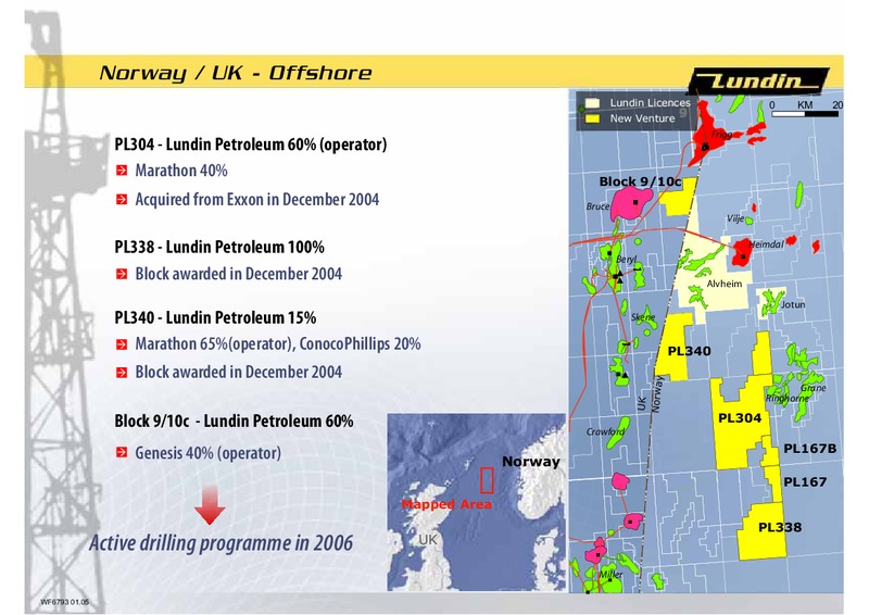 FINANCIAL PRESENTATION – Lundin Petroleum – slide 19