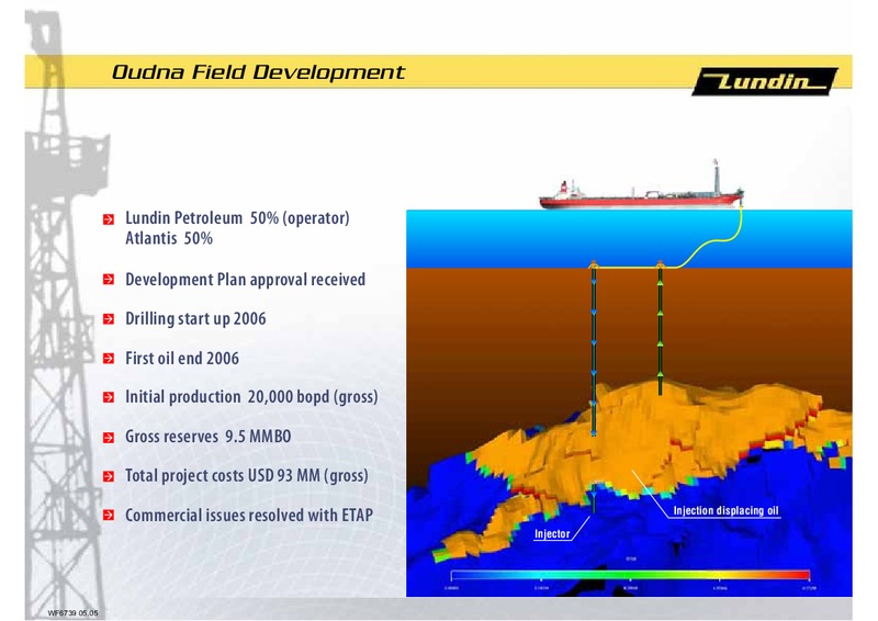 FINANCIAL PRESENTATION – Lundin Petroleum – slide 20