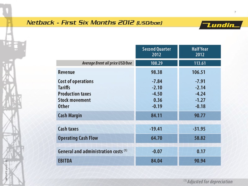 FINANCIAL PRESENTATION – Lundin Petroleum – slide 7