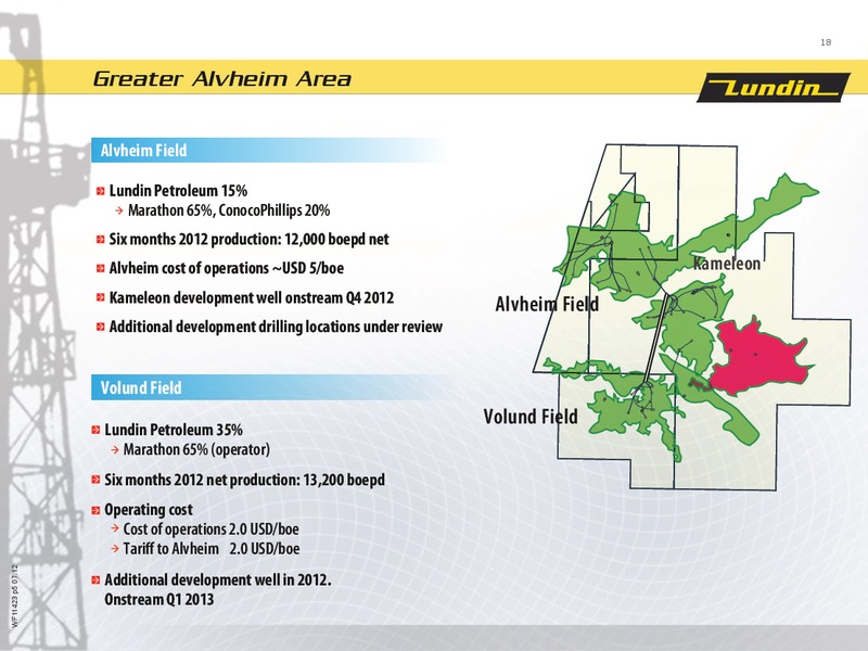 FINANCIAL PRESENTATION – Lundin Petroleum – slide 18