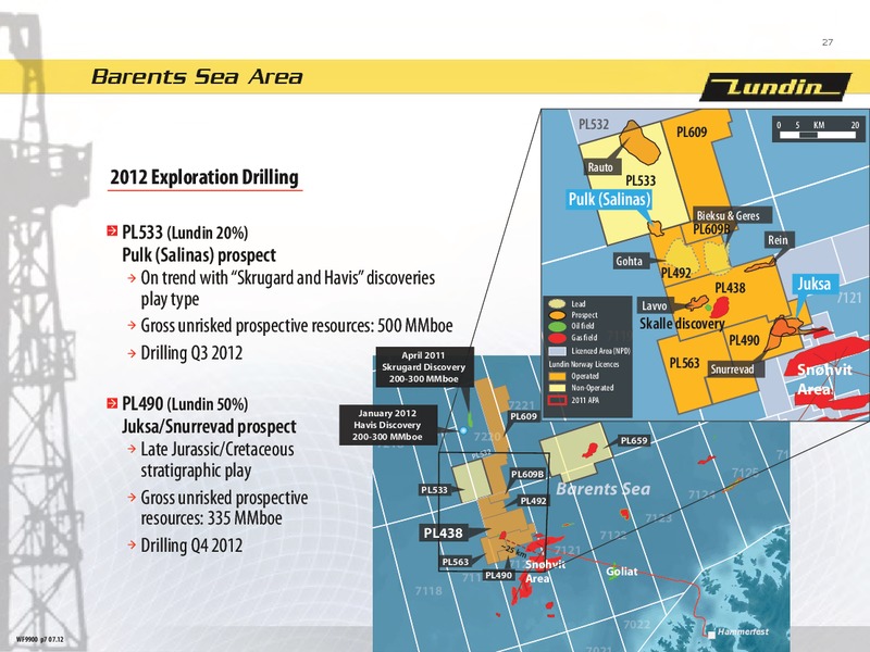 FINANCIAL PRESENTATION – Lundin Petroleum – slide 27