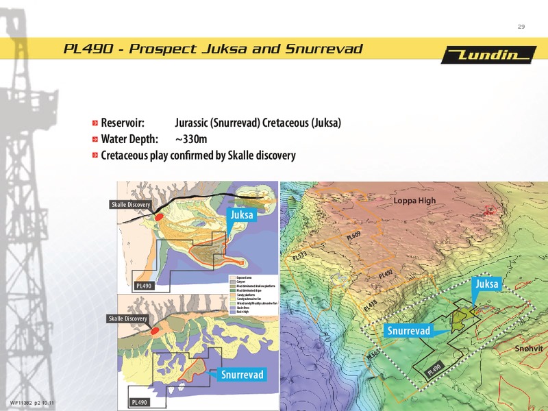 FINANCIAL PRESENTATION – Lundin Petroleum – slide 29