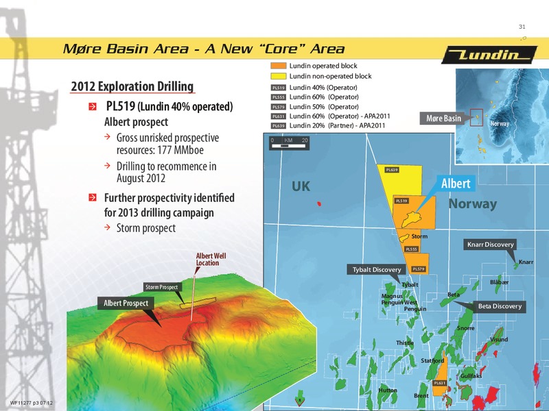 FINANCIAL PRESENTATION – Lundin Petroleum – slide 31