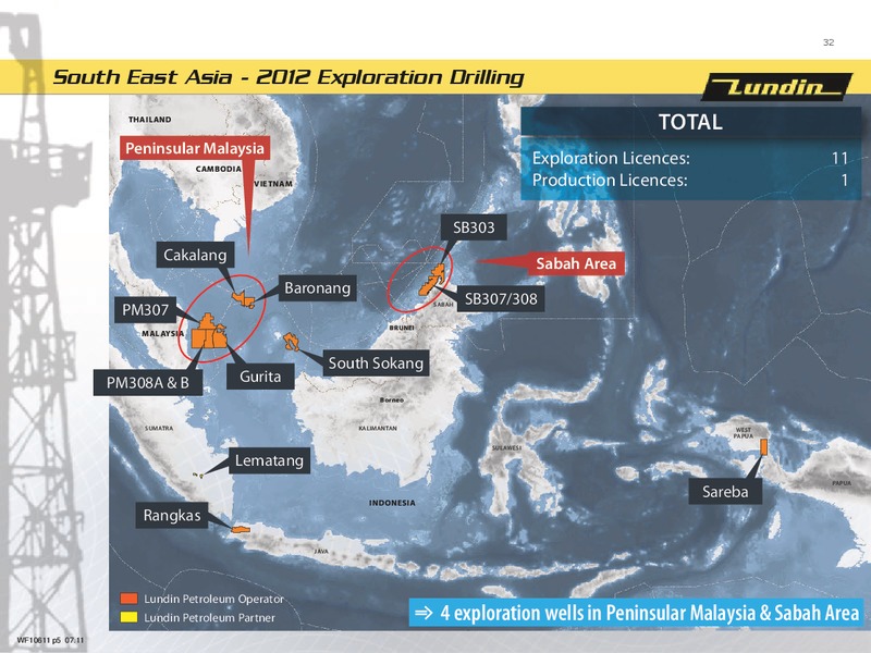 FINANCIAL PRESENTATION – Lundin Petroleum – slide 32