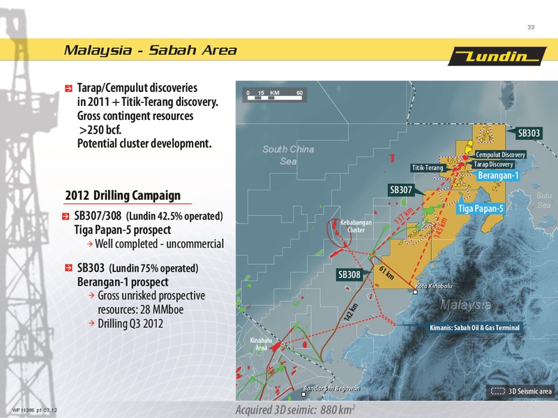 FINANCIAL PRESENTATION – Lundin Petroleum – slide 33