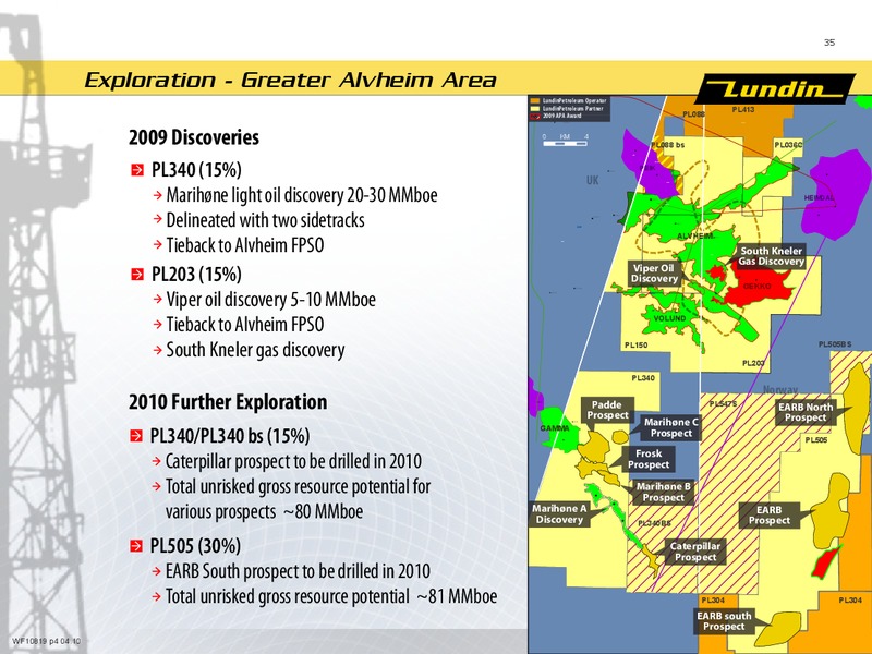 First Six Months 2010 – Lundin Petroleum – slide 34