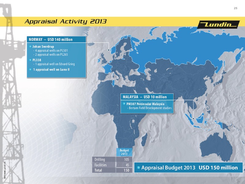 First Six Months 2013 – Lundin Petroleum – slide 25