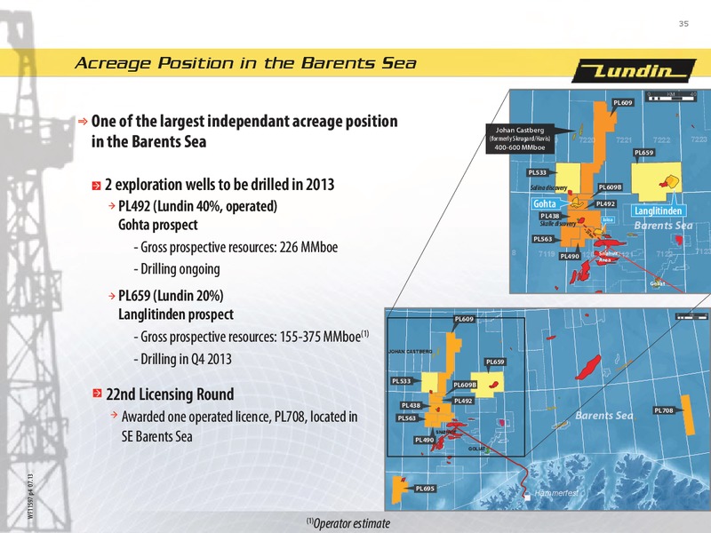 First Six Months 2013 – Lundin Petroleum – slide 35