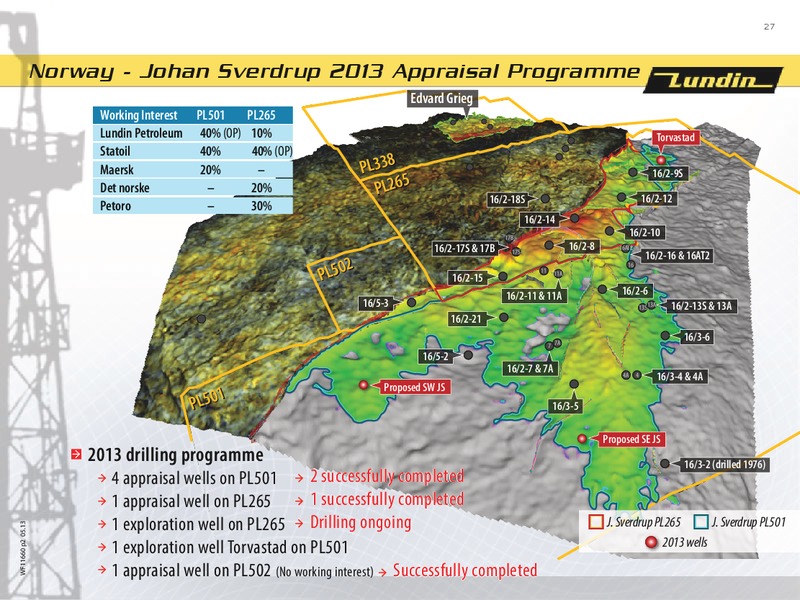Q2 2013 EARNINGS CALL – Lundin Petroleum – slide 27