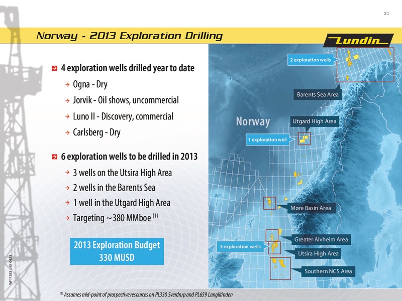 Q2 2013 EARNINGS CALL – Lundin Petroleum – slide 31