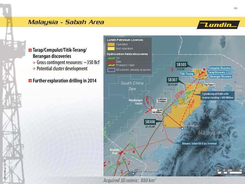 Q2 2013 EARNINGS CALL – Lundin Petroleum – slide 40