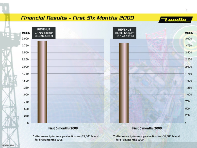 FINANCIAL PRESENTATION – Lundin Petroleum – slide 2