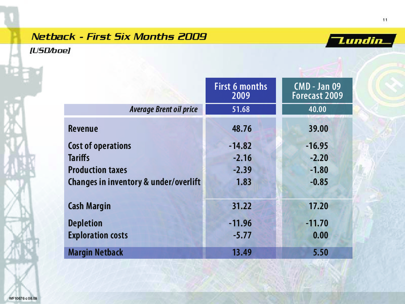 FINANCIAL PRESENTATION – Lundin Petroleum – slide 10