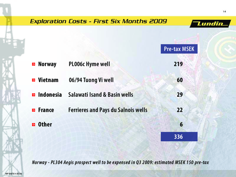 FINANCIAL PRESENTATION – Lundin Petroleum – slide 13