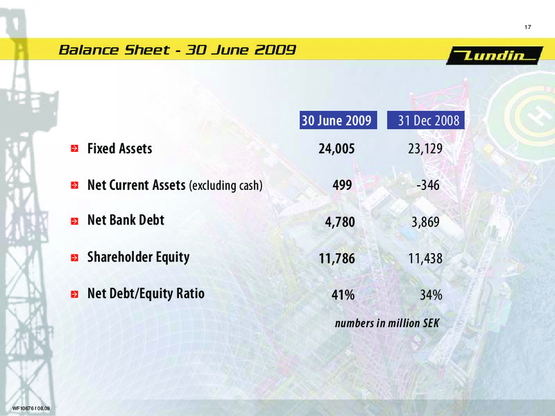 FINANCIAL PRESENTATION – Lundin Petroleum – slide 16