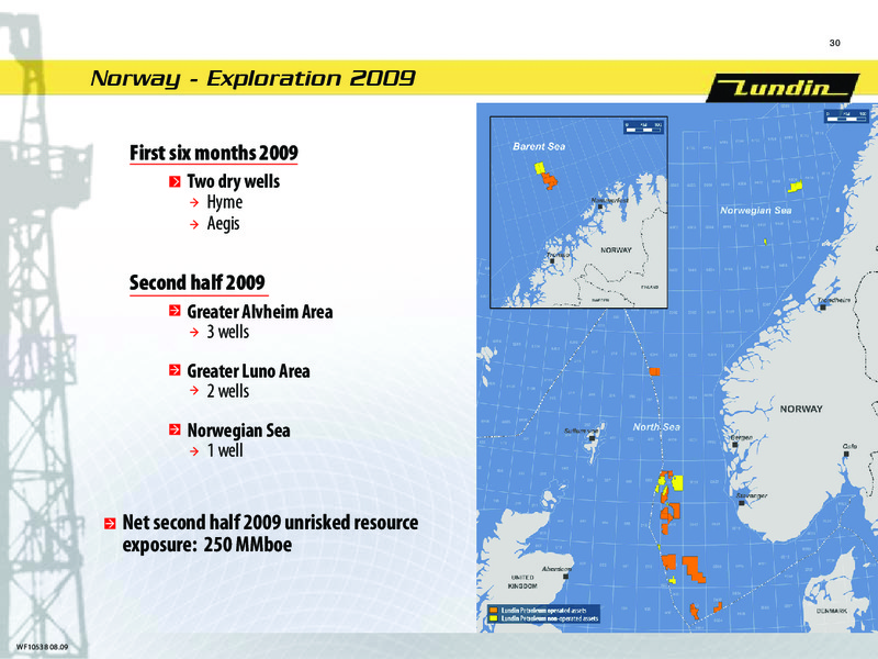 FINANCIAL PRESENTATION – Lundin Petroleum – slide 29