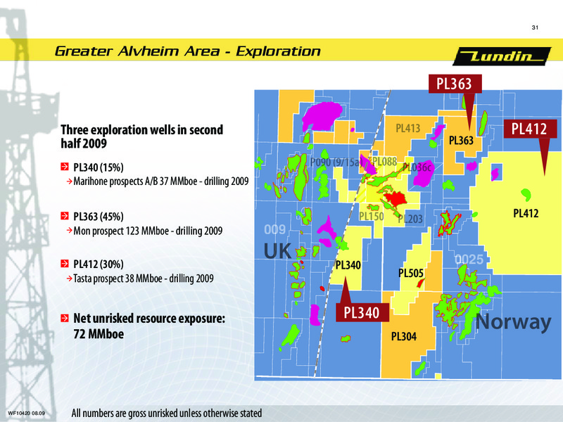 FINANCIAL PRESENTATION – Lundin Petroleum – slide 30
