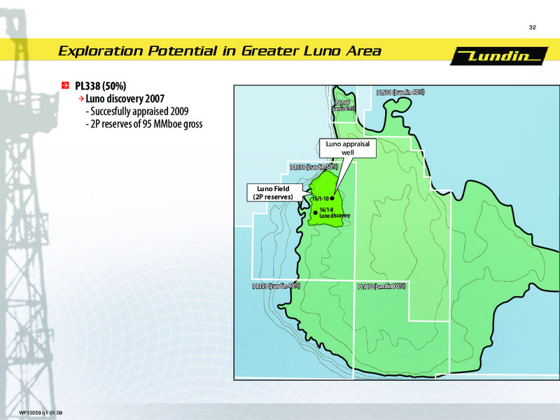FINANCIAL PRESENTATION – Lundin Petroleum – slide 31