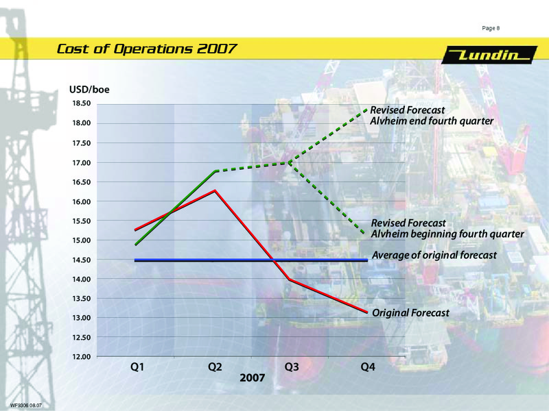 FINANCIAL RESULTS   FIRST HALF 2007 – Lundin Petroleum – slide 7