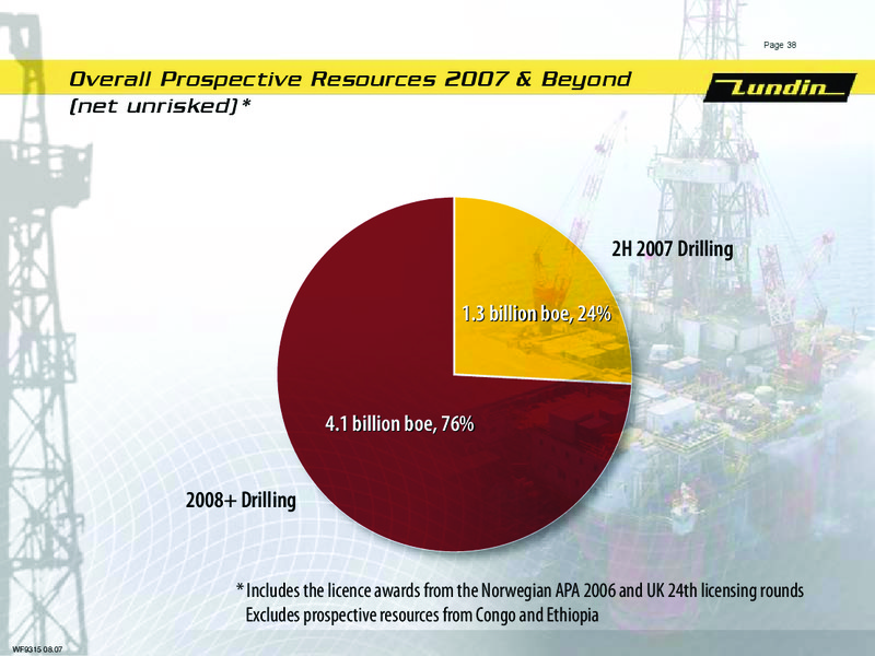 FINANCIAL RESULTS   FIRST HALF 2007 – Lundin Petroleum – slide 37