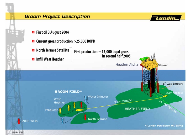 FINANCIAL PRESENTATION – Lundin Petroleum – slide 17