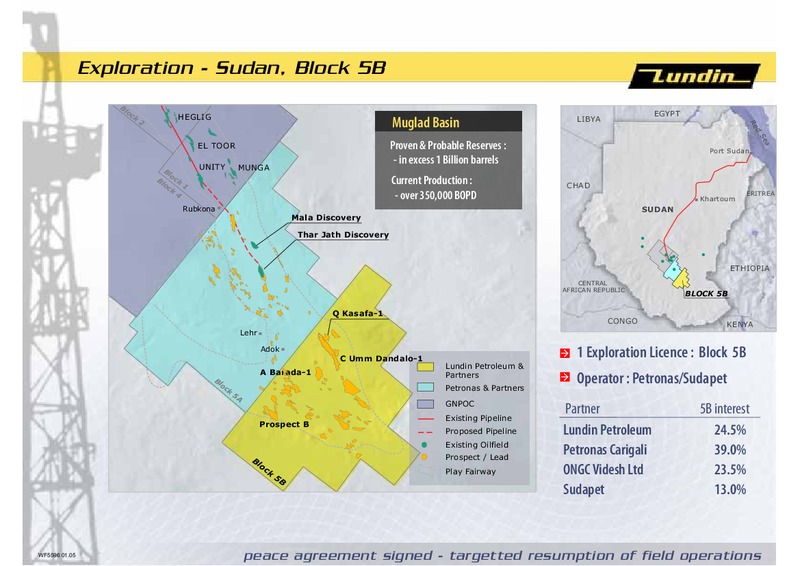 FINANCIAL PRESENTATION – Lundin Petroleum – slide 25