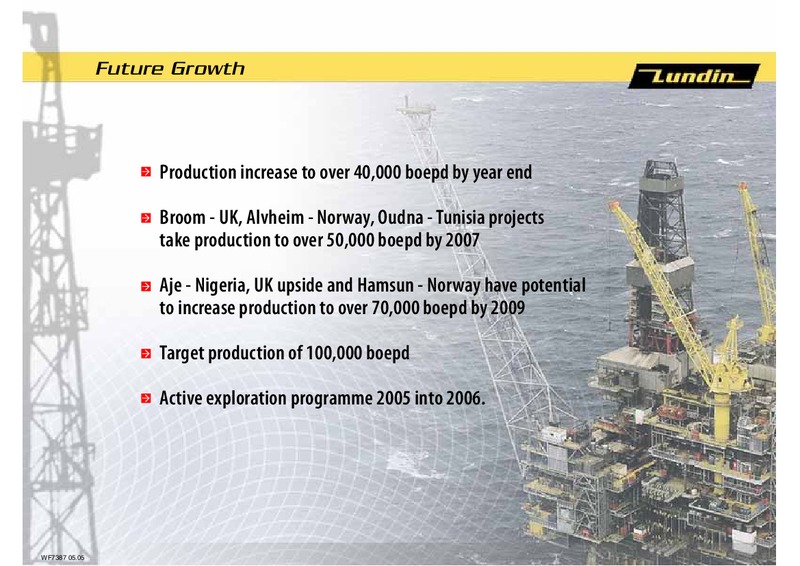 FINANCIAL PRESENTATION – Lundin Petroleum – slide 29