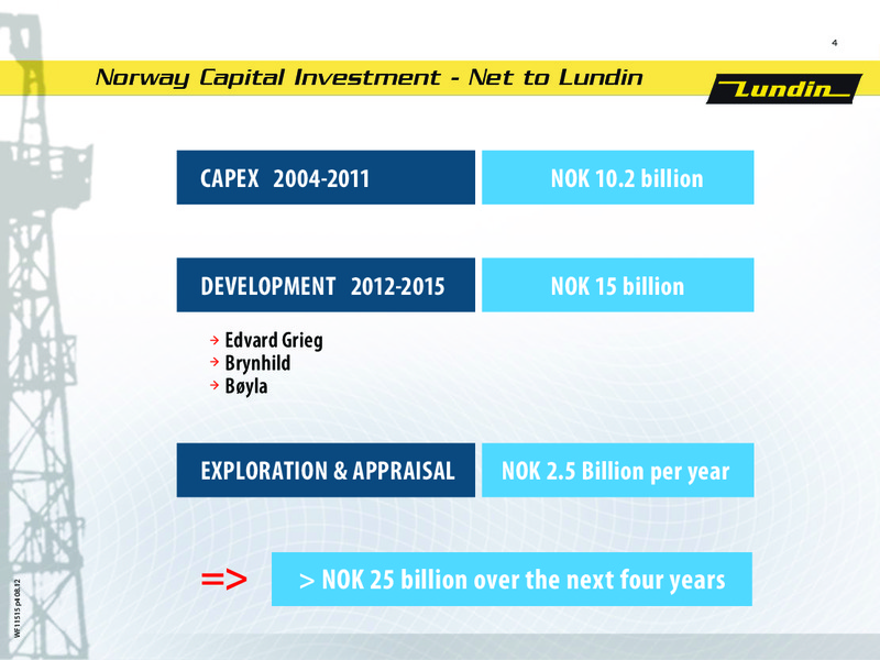 LUNDIN PETROLEUM IN NORWAY – Lundin Petroleum – slide 4