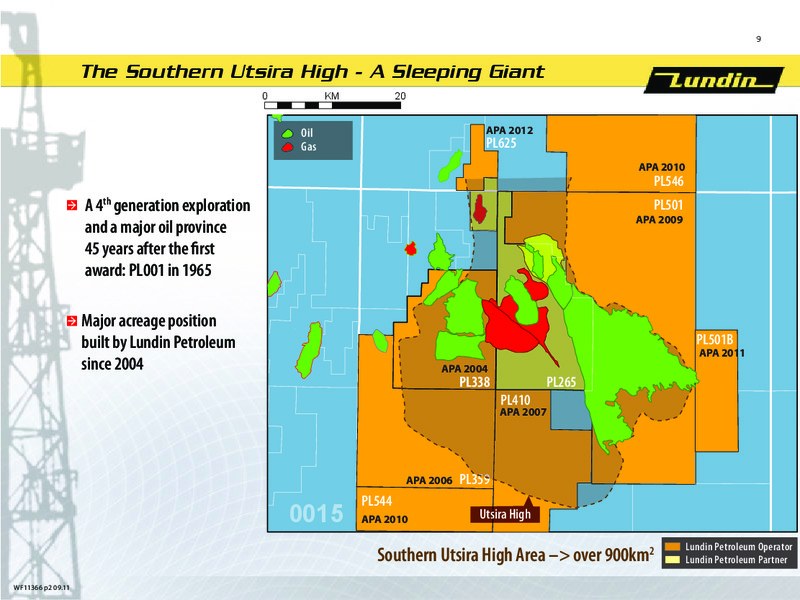 LUNDIN PETROLEUM IN NORWAY – Lundin Petroleum – slide 9