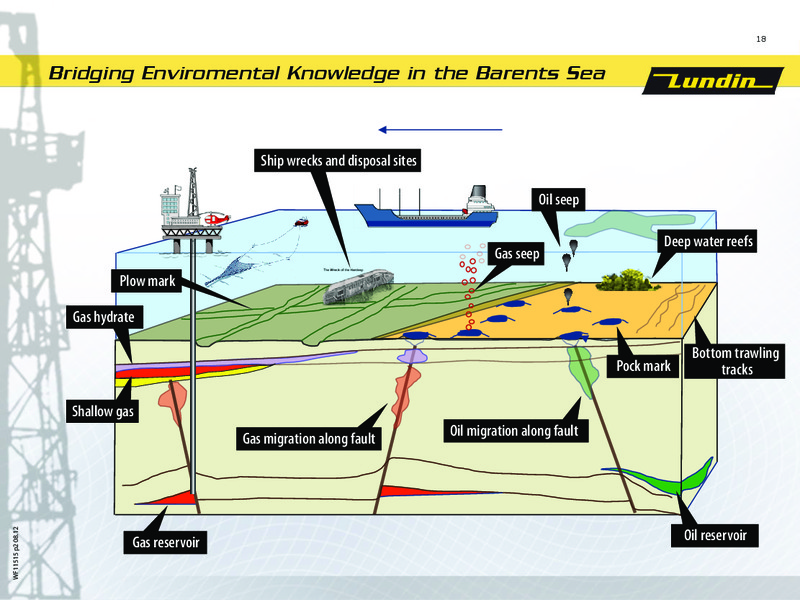 LUNDIN PETROLEUM IN NORWAY – Lundin Petroleum – slide 18