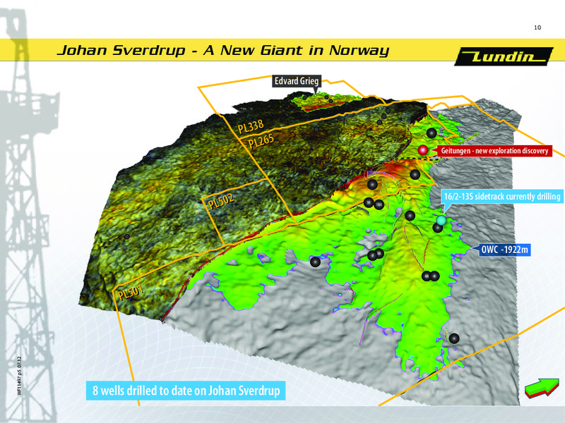 PRESS PRESENTATION   ONS – Lundin Petroleum – slide 10