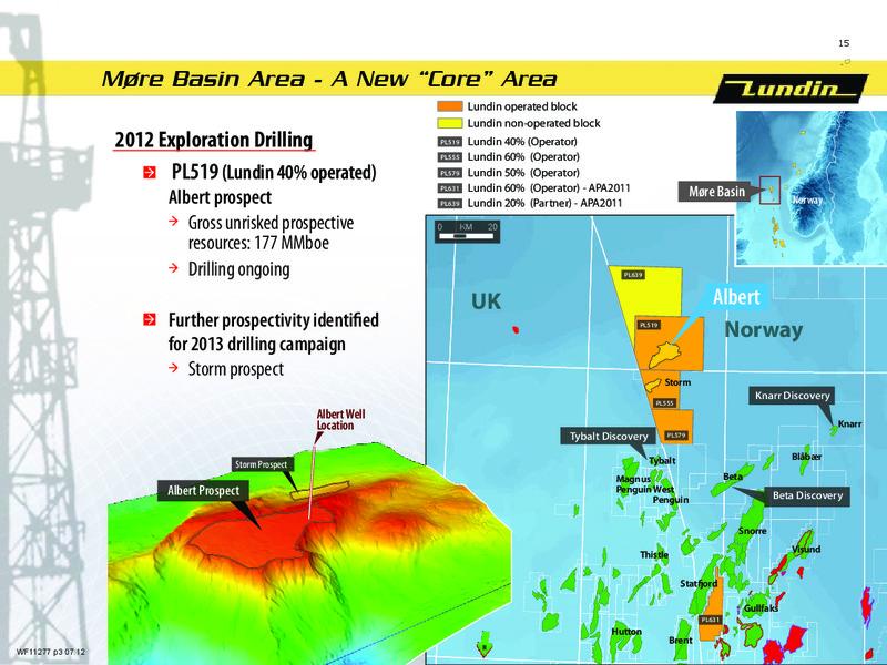 PRESS PRESENTATION   ONS – Lundin Petroleum – slide 15