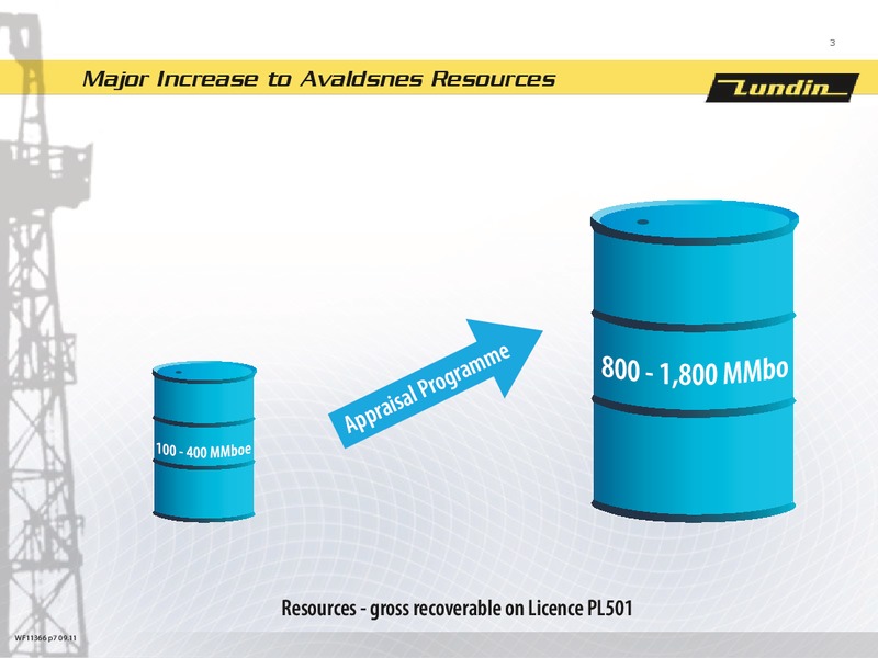 INVESTOR PRESENTATION – Lundin Petroleum – slide 2