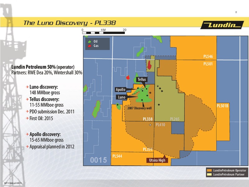 INVESTOR PRESENTATION – Lundin Petroleum – slide 7