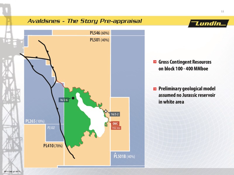 INVESTOR PRESENTATION – Lundin Petroleum – slide 10