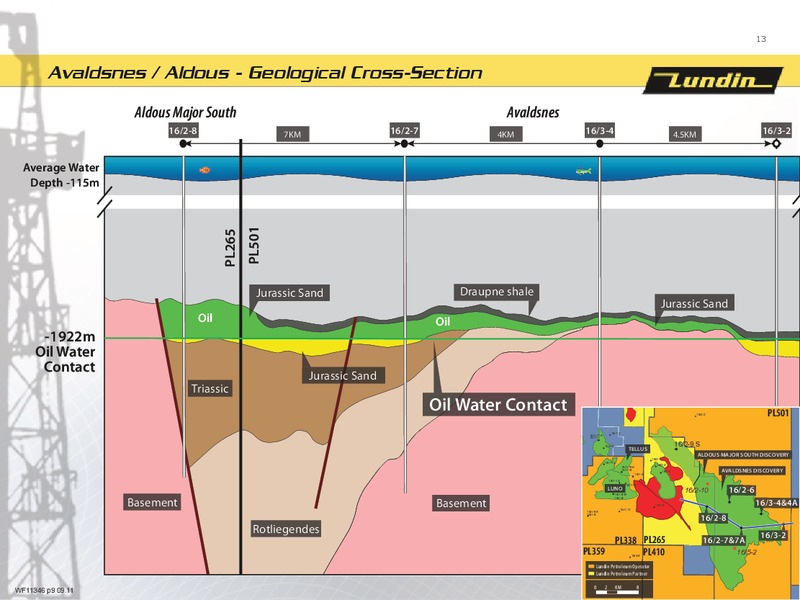 INVESTOR PRESENTATION – Lundin Petroleum – slide 12