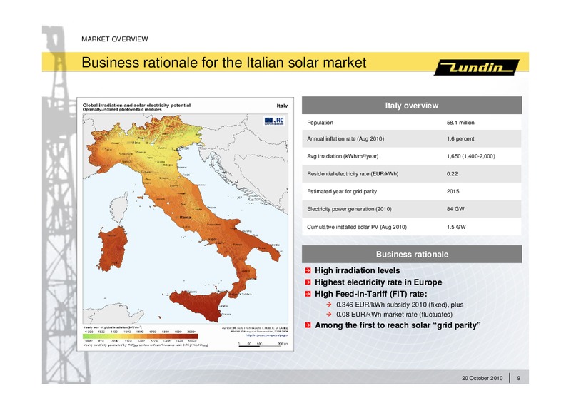 INVESTOR PRESENTATION – Lundin Petroleum – slide 8