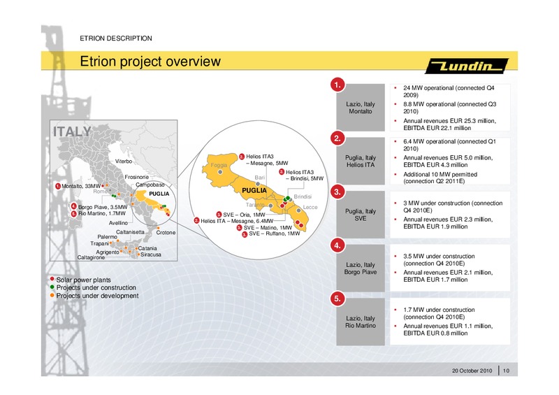 INVESTOR PRESENTATION – Lundin Petroleum – slide 9