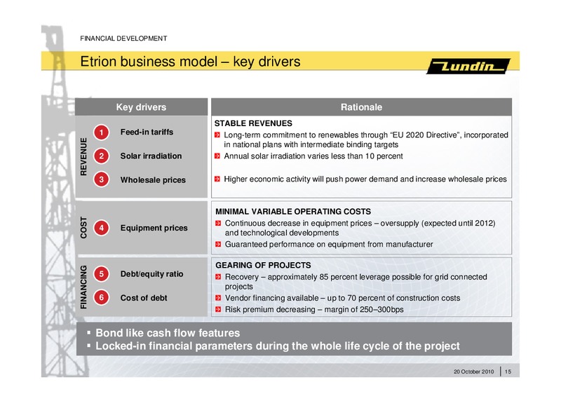 INVESTOR PRESENTATION – Lundin Petroleum – slide 14