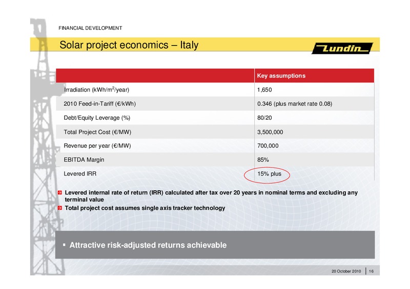 INVESTOR PRESENTATION – Lundin Petroleum – slide 15