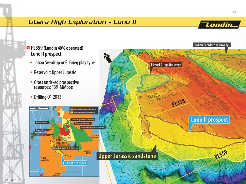 First Nine Months 2012 – Lundin Petroleum – slide 33