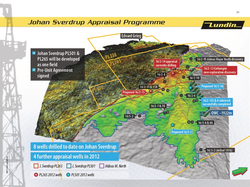 First Nine Month 2012 – Lundin Petroleum – slide 26