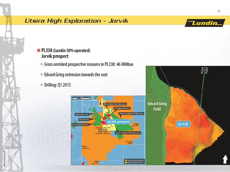 First Nine Month 2012 – Lundin Petroleum – slide 35