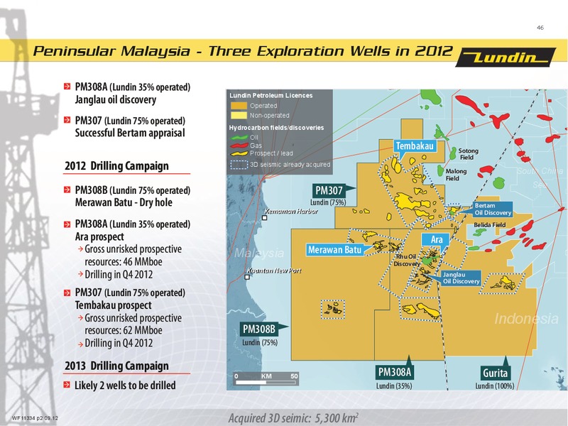 First Nine Month 2012 – Lundin Petroleum – slide 46