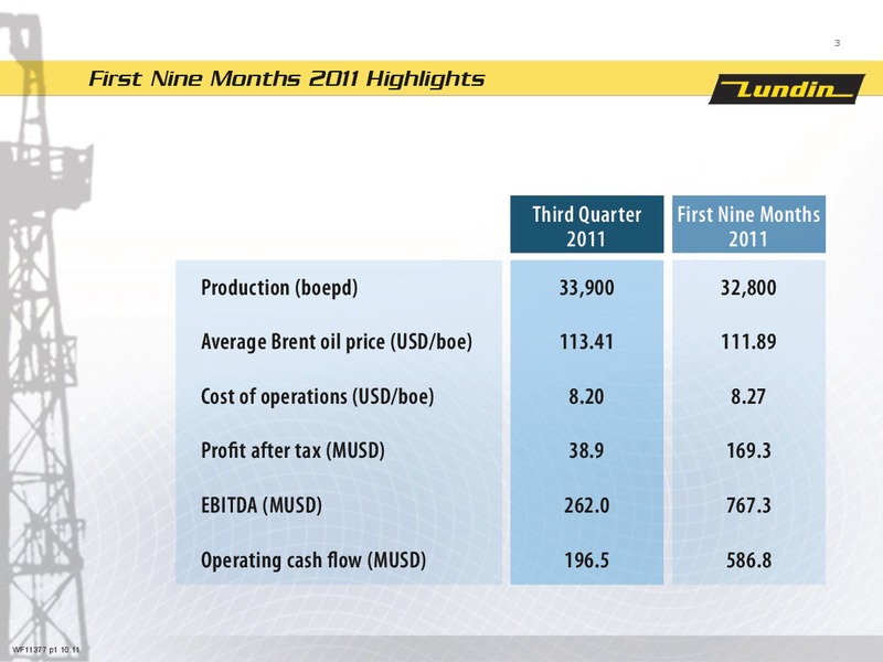 First Nine Months 2011 – Lundin Petroleum – slide 2