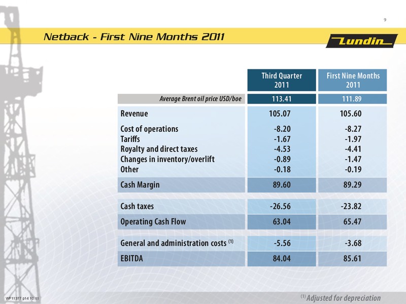 First Nine Months 2011 – Lundin Petroleum – slide 8