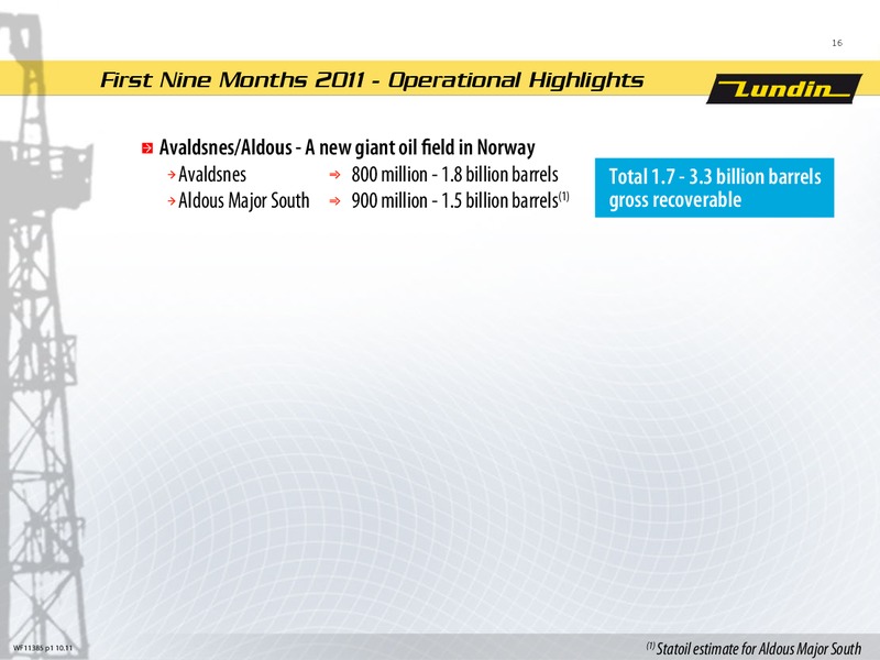 First Nine Months 2011 – Lundin Petroleum – slide 15
