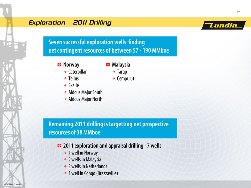 First Nine Months 2011 – Lundin Petroleum – slide 24