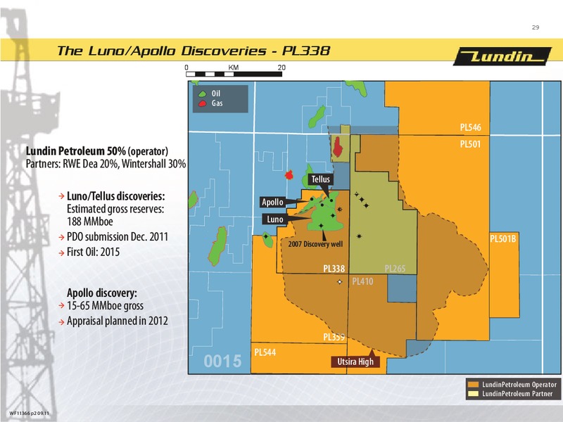 First Nine Months 2011 – Lundin Petroleum – slide 28